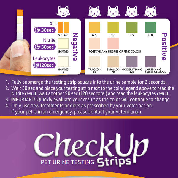 Coastline Global CheckUp Dog and Cat Urine Testing Strips for Detection of UTI 50 count 4" x 1.5" x 1.5"